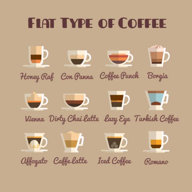 estilos de café