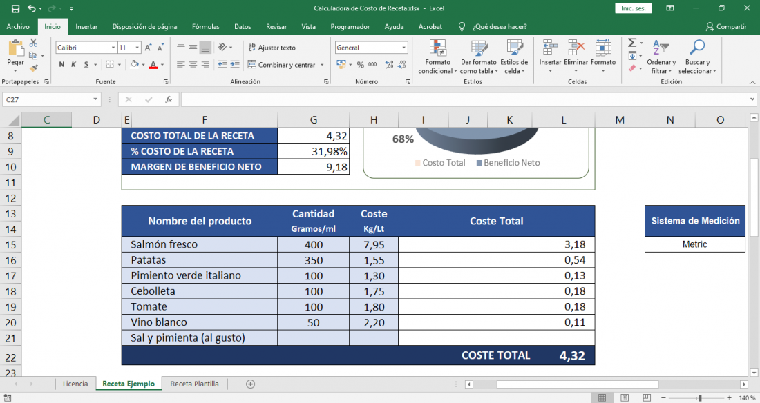 Control de costo de alimentos planilla Excel