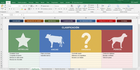 Clasificacion matriz ingenieria del menu