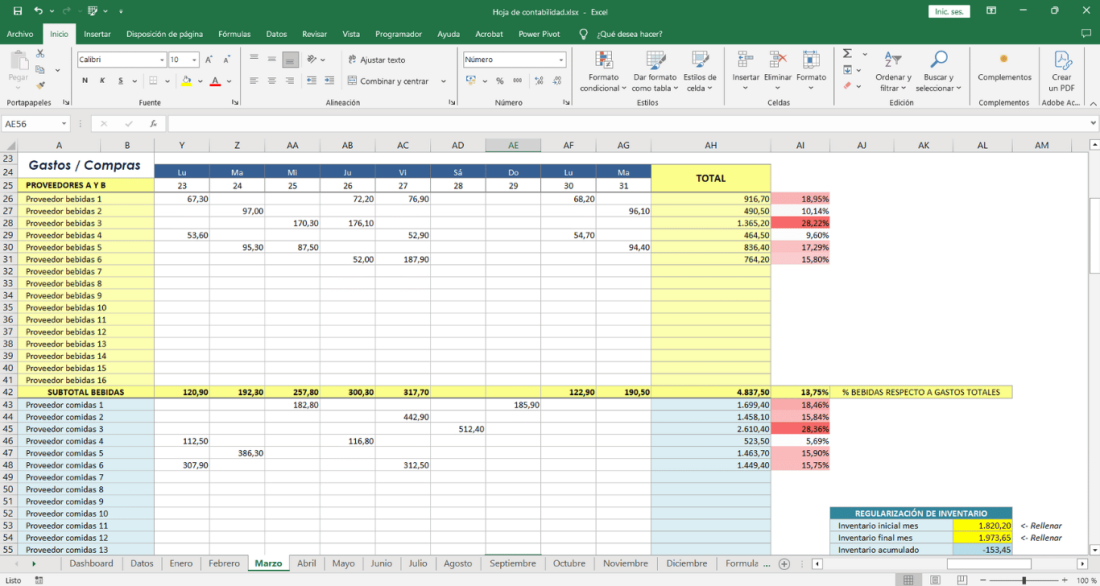 Costos de un restaurante formato excel