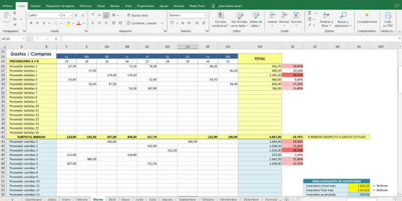 Costos de un restaurante formato excel
