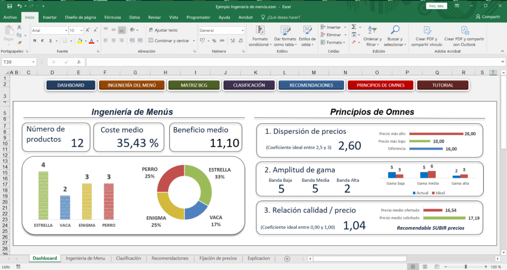 Ingeniería de Menús Plantilla Excel