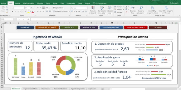 Ingeniería de Menús Plantilla Excel