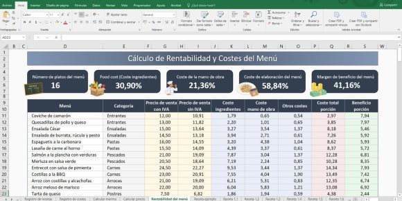 Costeo de recetas + Precios de venta
