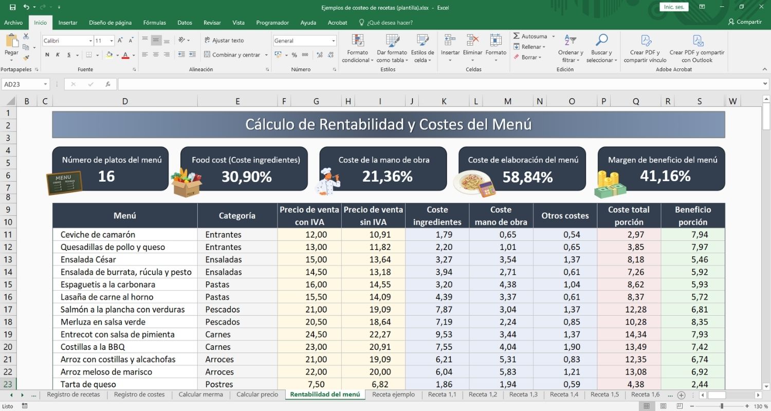 Costeo de recetas + Precios de venta
