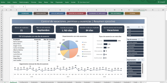 Gestión de vacaciones empleados