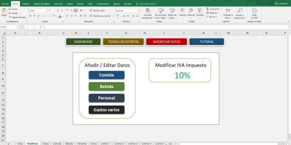 Modificar presupuesto coste de un evento