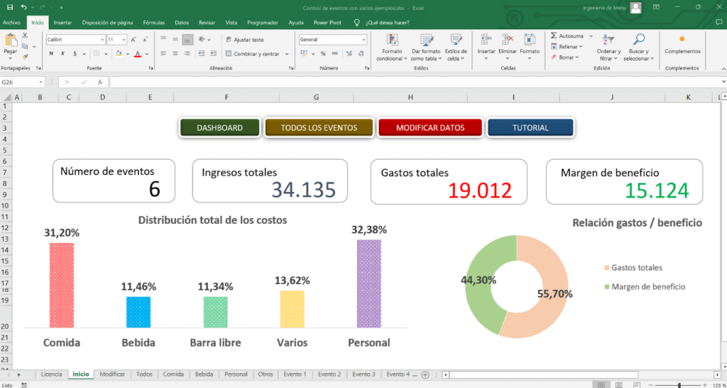 Plantilla de presupuesto para eventos Excel