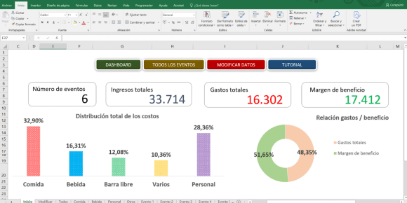 Plantilla de presupuesto para eventos en Excel