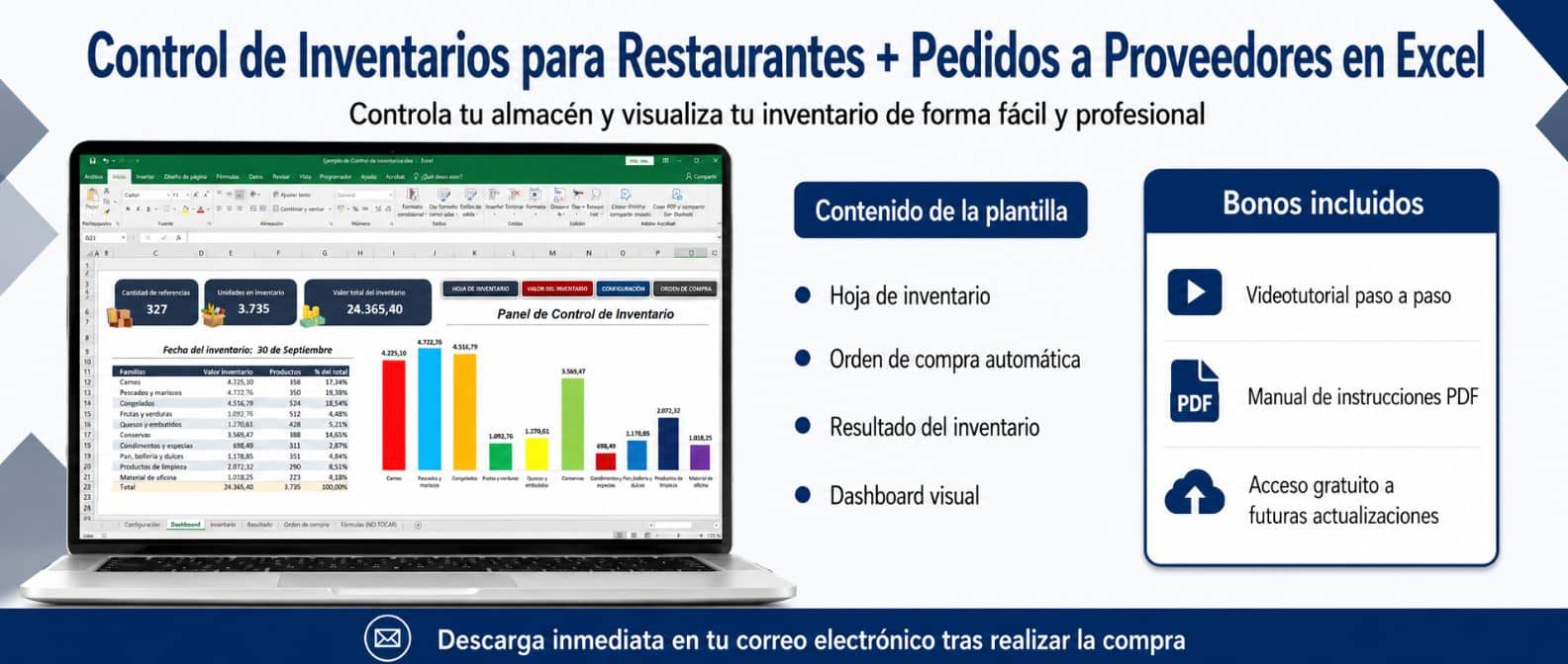 Plantilla de control de inventario para restauranes en excel