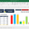 Plantilla inventario restaurante excel dashboard