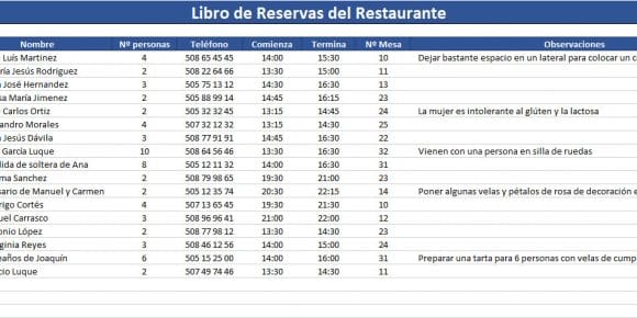 Libro de reservas restaurante para imprimir