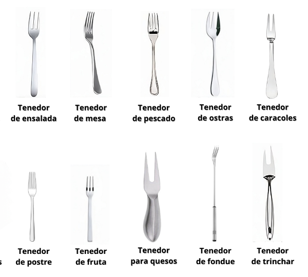 Tipos de tenedores y para qué sirve