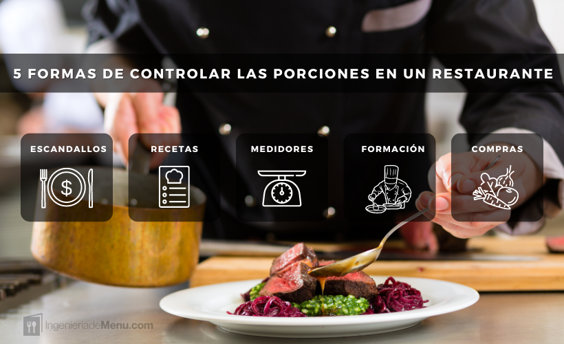 Cómo calcular las porciones de comida en un restaurante