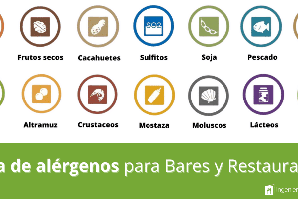 Tabla de alergenos para imprimir