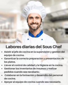 ¿Qué hace un Sous Chef? Funciones y Responsabilidades