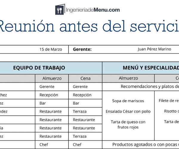 Brief para restaurantes