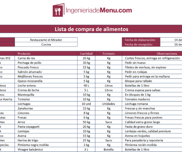 Lista de compras de alimentos para restaurante en excel