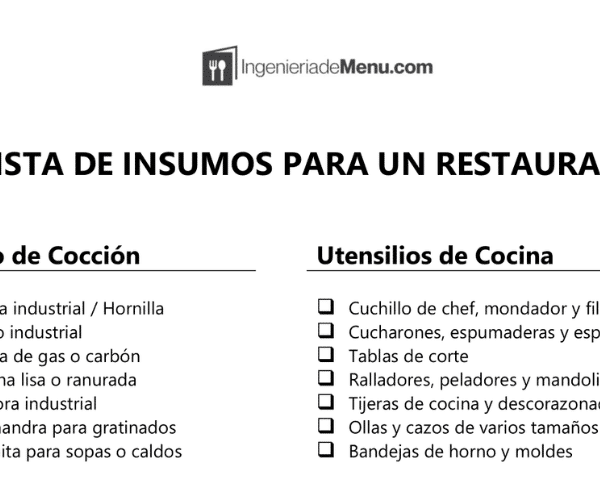 Lista de productos de un restaurante