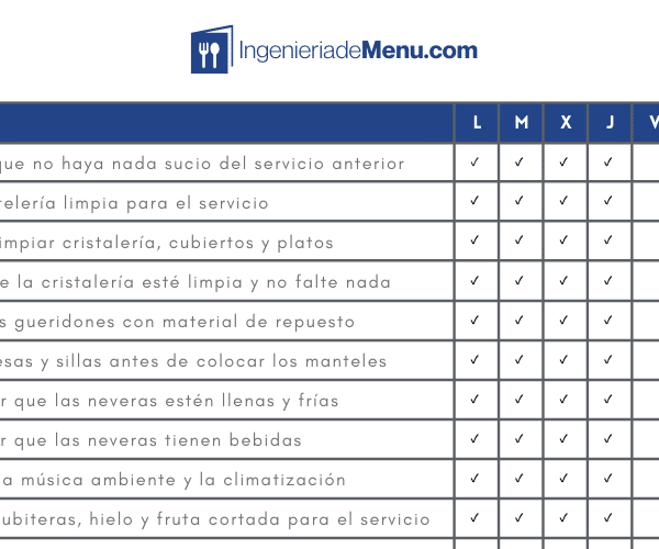 check list de meseros