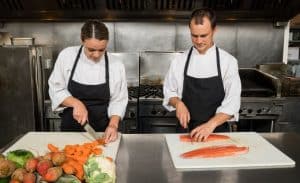 Estrategias de producción de un restaurante