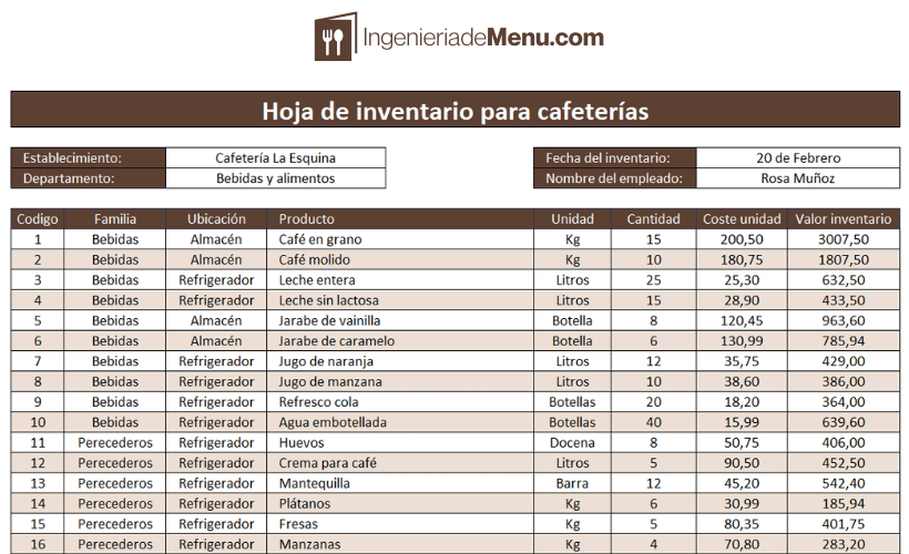 Inventario de una cafetería en Excel