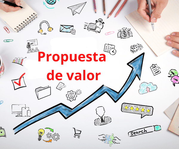 Propuesta de valor de un Restaurante