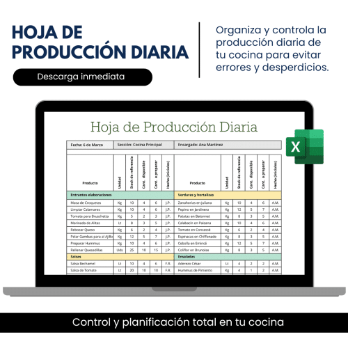 hoja-de-producci-n-diaria-de-cocina-ingenieriademenu
