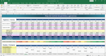 Hoja de contabilidad para restaurantes