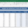 Control de mermas formato excel gratis