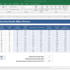 Control de stock máximo y mínimo para restaurantes Excel