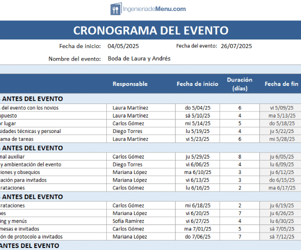 Cronograma de eventos excel