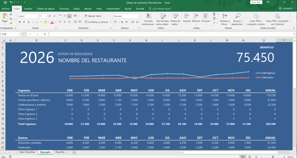 Estado resultados restaurante excel gastos ingresos mensuales