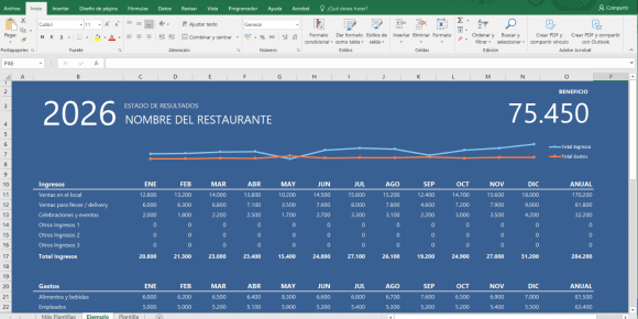 Estado resultados restaurante excel gastos ingresos mensuales