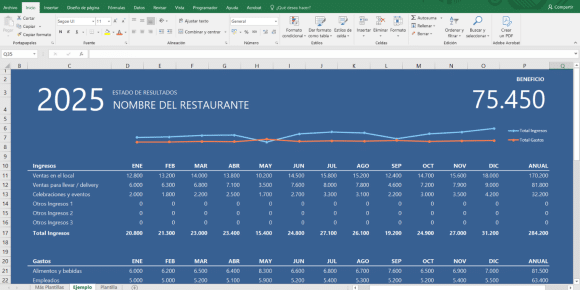 Estado resultados restaurante excel gastos ingresos mensuales