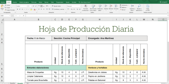Ficha de producción de cocina