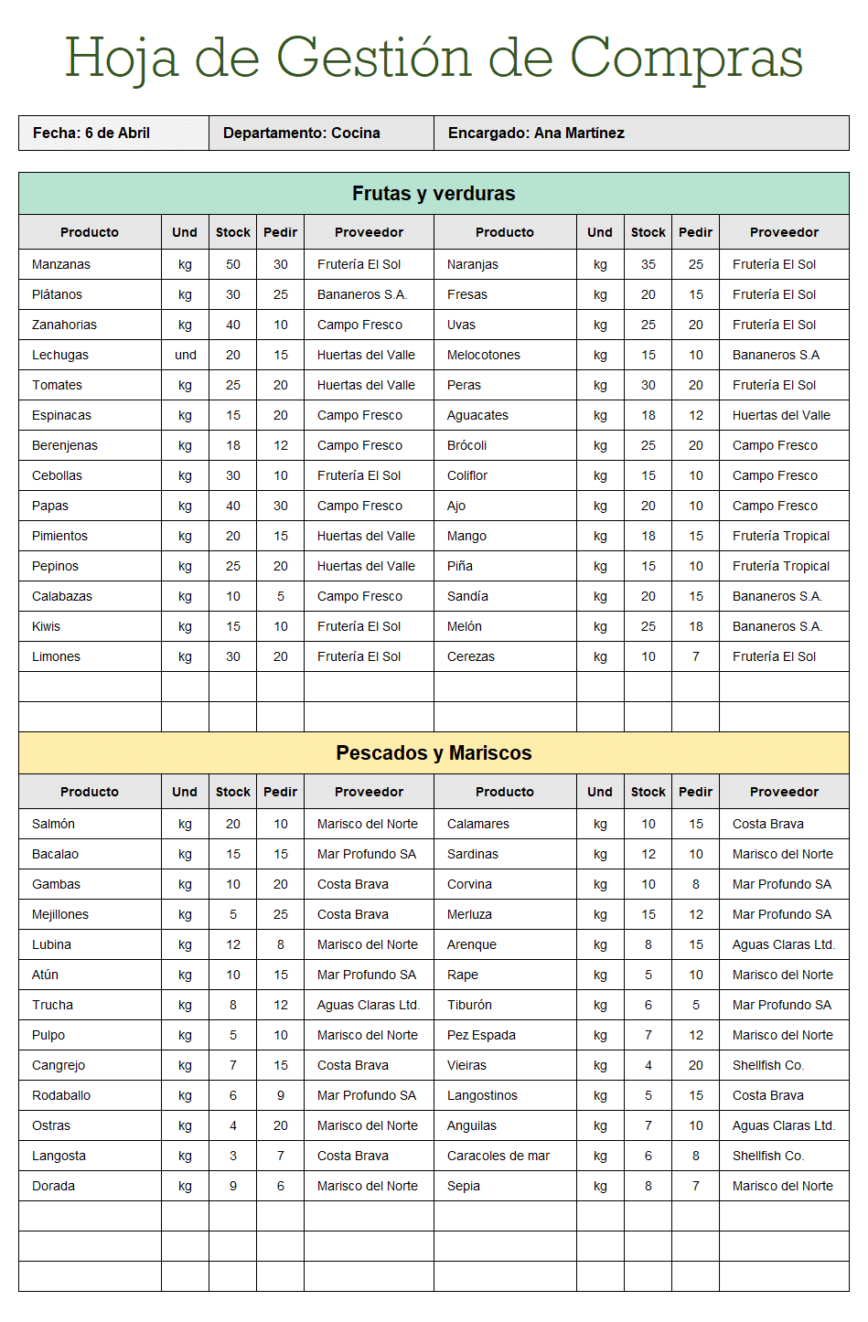Hoja de gestión de compras (cocina y sala) - Imagen 2