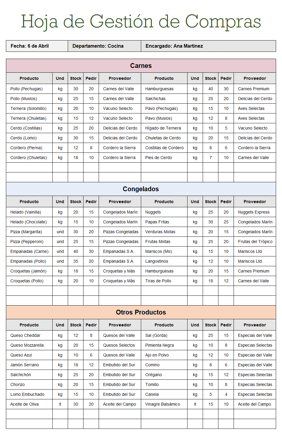 Hoja de gestión de compras (cocina y sala) - Imagen 3