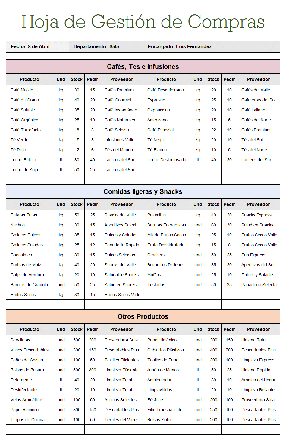 Hoja de pedido restaurante excel