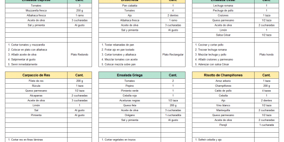 Hoja de recetas entrantes