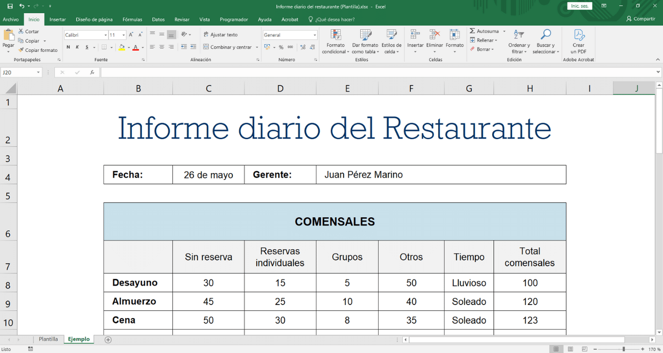 Informe de un restaurante en excel