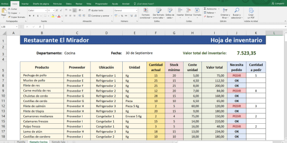 Inventario de cocina de un Restaurante