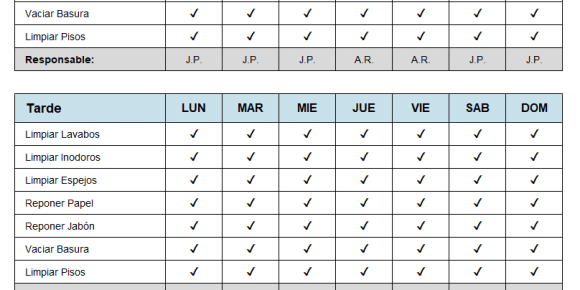 Registro de limpieza de baños restaurante