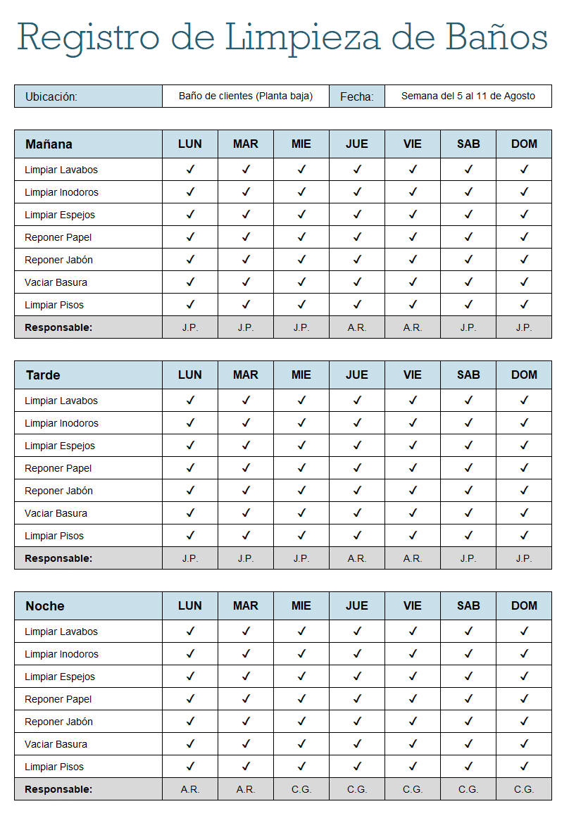 Registro de limpieza de baños restaurante