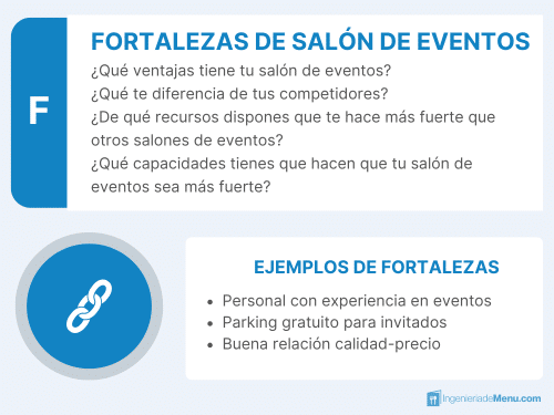 Fortalezas de un salón de eventos