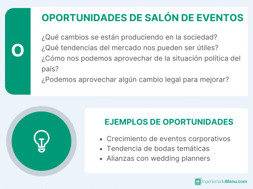 Oportunidades de un salón de eventos