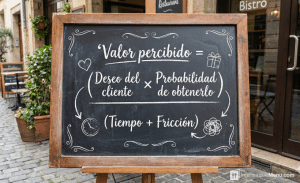 Valor percibido en un restaurante