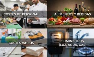 Tipos de gastos en un restaurante