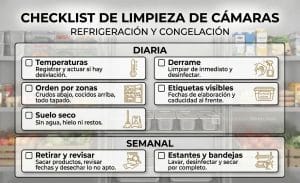 Checklist de limpieza de cámaras de cocina: Cómo limpiar paso a paso