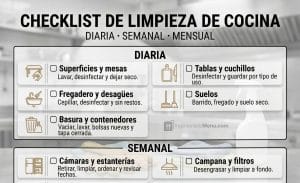 Checklist de limpieza de cocina: diaria, semanal y mensual